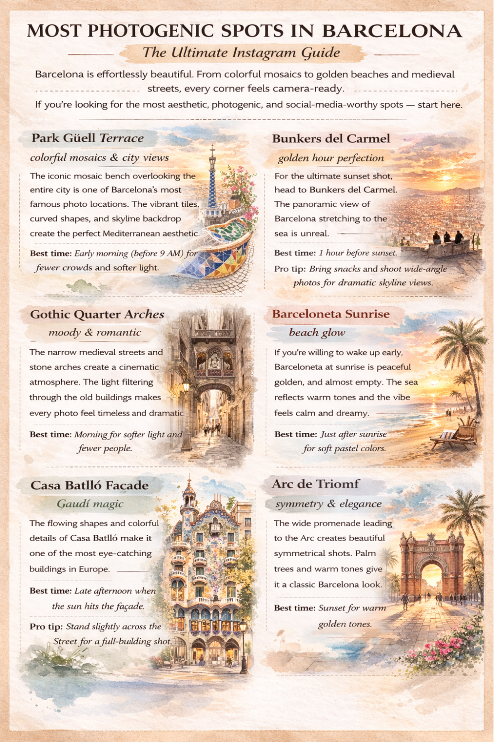 BARCELONA Mini Travel Guide – SPAIN Vacation Ideas / Planner / Itinerary